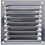 Miniatures photos de photos Grille en inox - Autogyre1