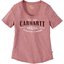 Miniatures photos de photos T-Shirt femme manches courtes Carhartt - Rose1