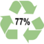 77%