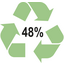 48%