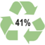 41%