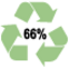 66%