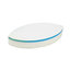 Miniatures photos de photos Recharge gomme nettoyante Easy Pool'Gom - Toucan1
