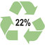 22%