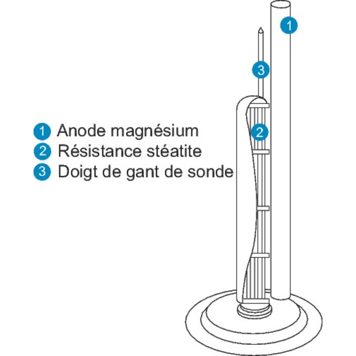 Chauffe-eau - ATLANTIC - Chaufféo+ - 50 L - Mural vertical - Monophasé 1200 W-5