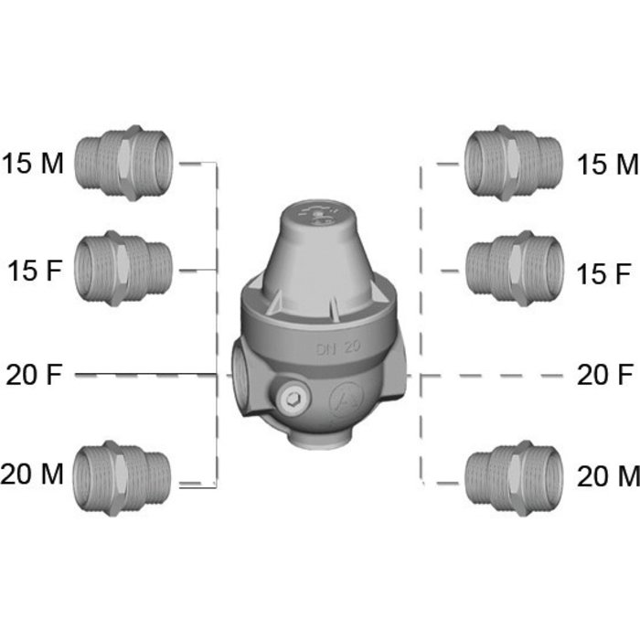 Reducteur de pression isobar+ MG CC - Avec raccord - Itron-1