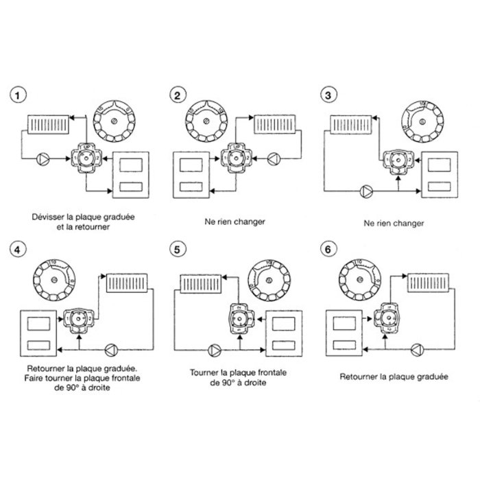 Vanne mélangeuse à secteur - 3 voies - Fonte - Femelle / Femelle-2