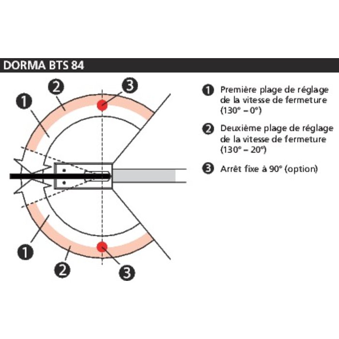 Pivot de sol BTS 84  - Sans axe-2