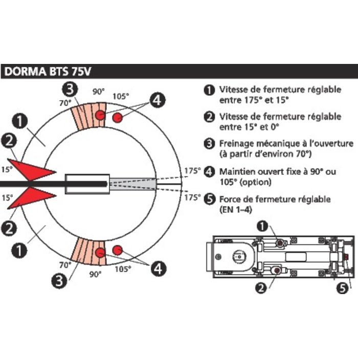 Pivot de sol BTS 75 V - Sans axe-1