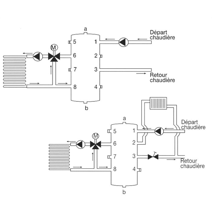 Bouteille de mélange pour chauffage et climatisation Thermador - Capacité 25 l-1