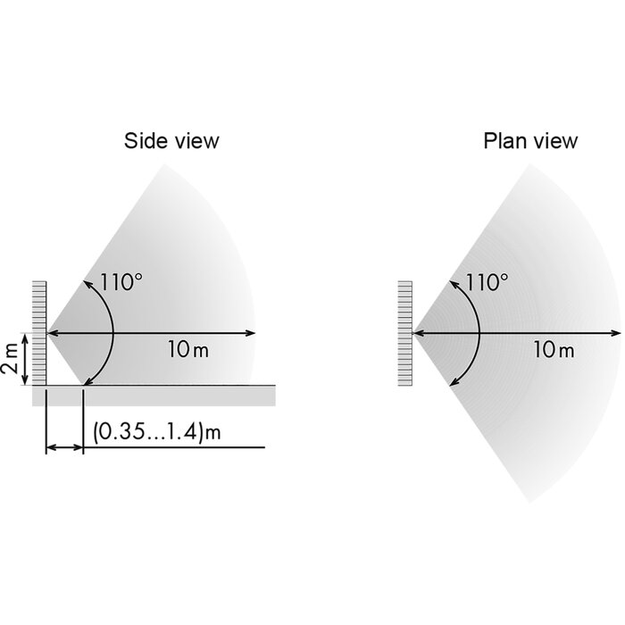 Détecteur de mouvement orientable – FINDER – Série 18.71 – usage intérieur blanc-2
