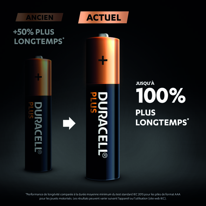 Piles Duracell Plus 100% - Par 4 - AAA - LR03 - Alcaline-3