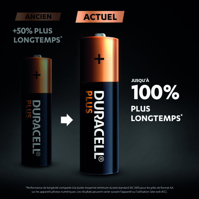 Piles Duracell Plus 100% - Par 24 - AA - LR06 - Alcaline-5