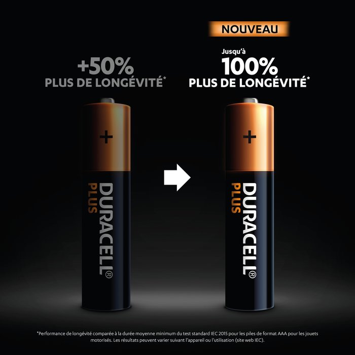 Piles Duracell Plus 100% - Par 4 - AAA - LR03 - Alcaline-9
