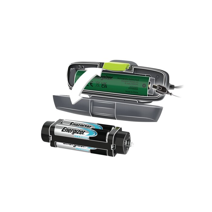 Lampe frontale rechargeable hybride - ENERGIZER - HDL80 - 650 lm - IP67-1