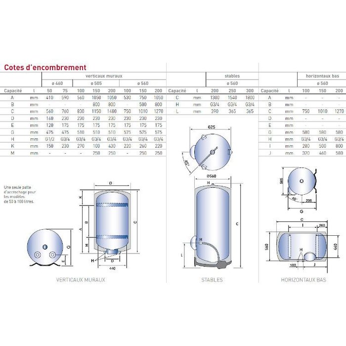 Chauffe-eau - ARISTON - Sagéo - Vertical - Stéatite - 200L - 2400W-2