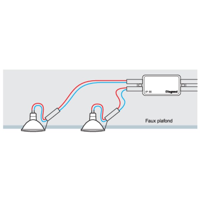 Boite de dérivation - Plexo - LEGRAND - 10 embouts pour câbles et tubes-2