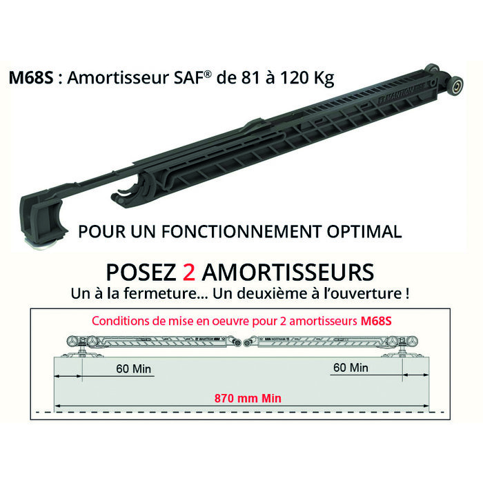 Amortisseur pour porte SAF 81 - 120 kg - Mantion - M68S-2