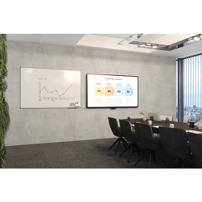 Tableau Magnétique émaillé - UNITE PLUS - Legamaster - 90x120cm - Blanc -4
