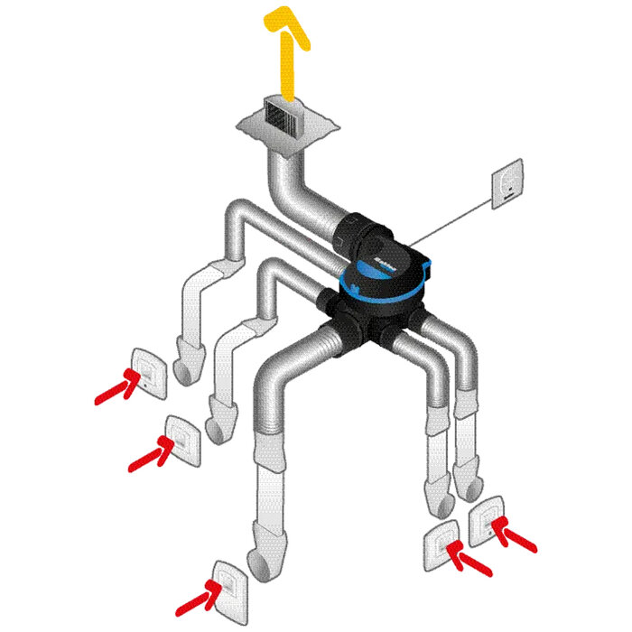 Kit VMC flux hygro-réglable – ALDES – EasyHOME HYGRO Premium MW-6