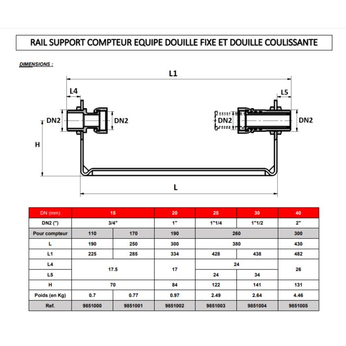 Rail support compteur - SFERACO - DN15 - Douille fixe et d'une douille coulissante-1