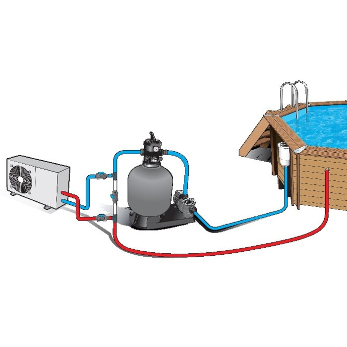 Pompe à chaleur - Heatermax Compact 20 - Ubbink - Jusqu'à 20 m³-3