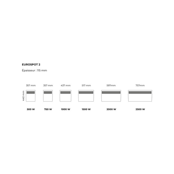 Convecteur électrique – INTUIS – EUROSPOT 2 – Puissance variable – Blanc satiné-1