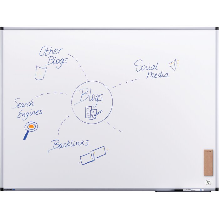 Tableau - LEGAMASTER - Unite - Blanc - Surface laquée-3