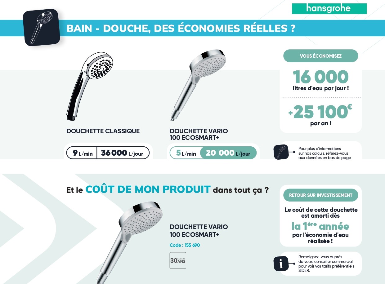 INFOGRAPHIE_ECONOMIE_EAU_SIDER_2_page-0001.jpg