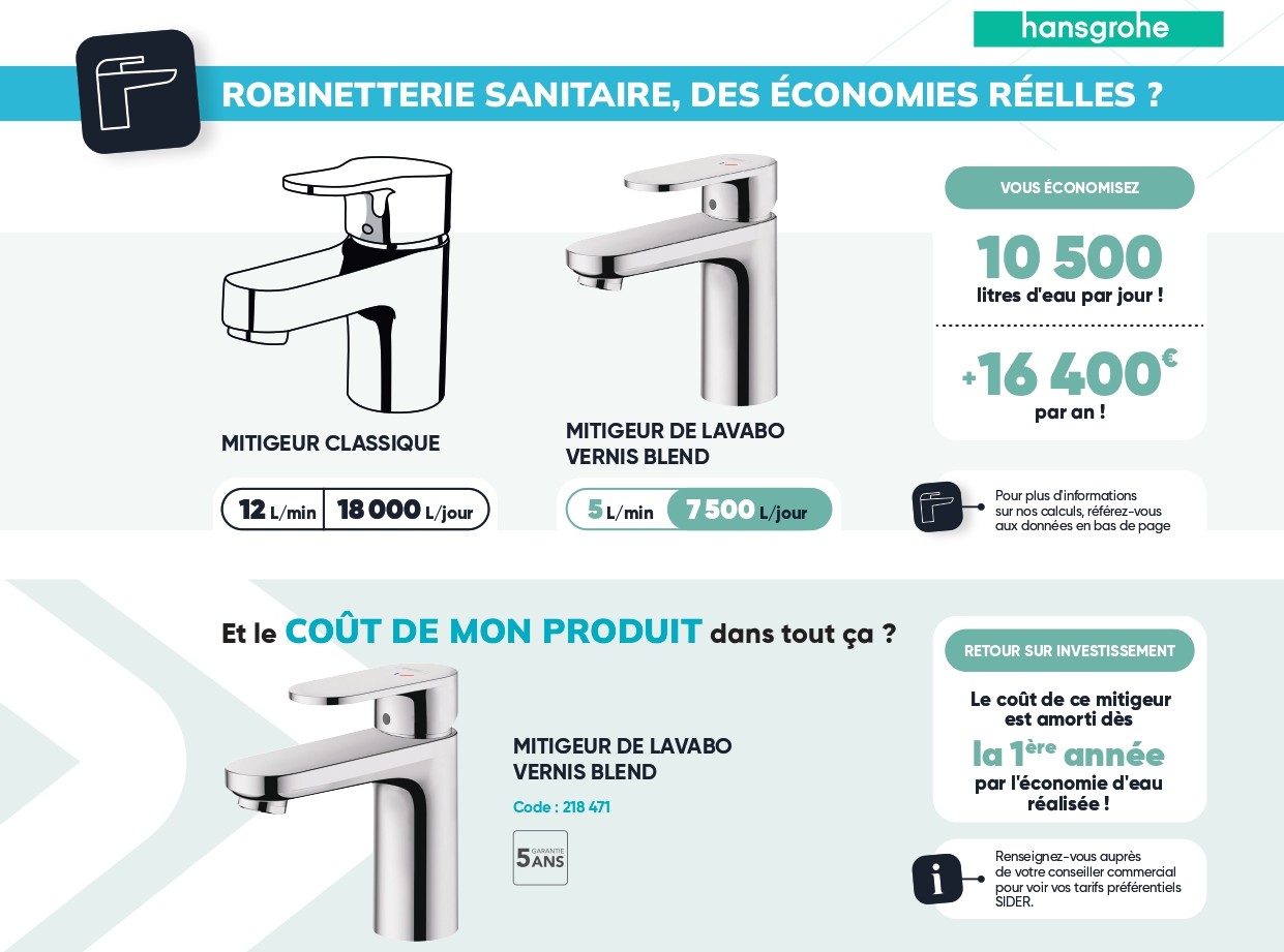 INFOGRAPHIE_ECONOMIE_EAU_SIDER_3_page-0001.jpg