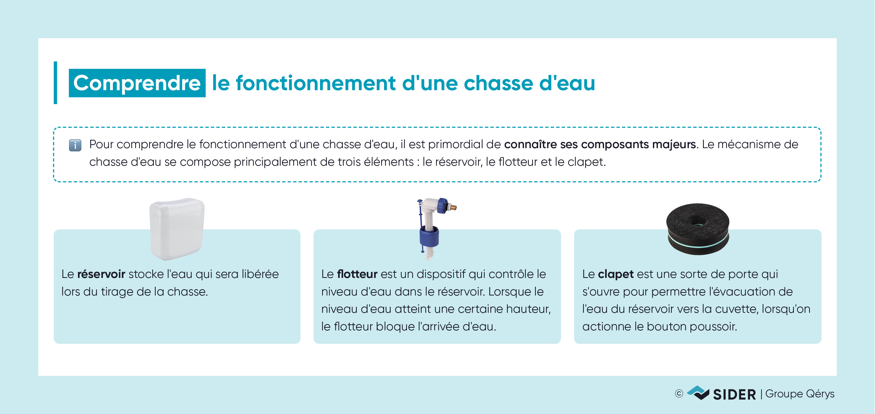 fonctionnement chasse d'eau