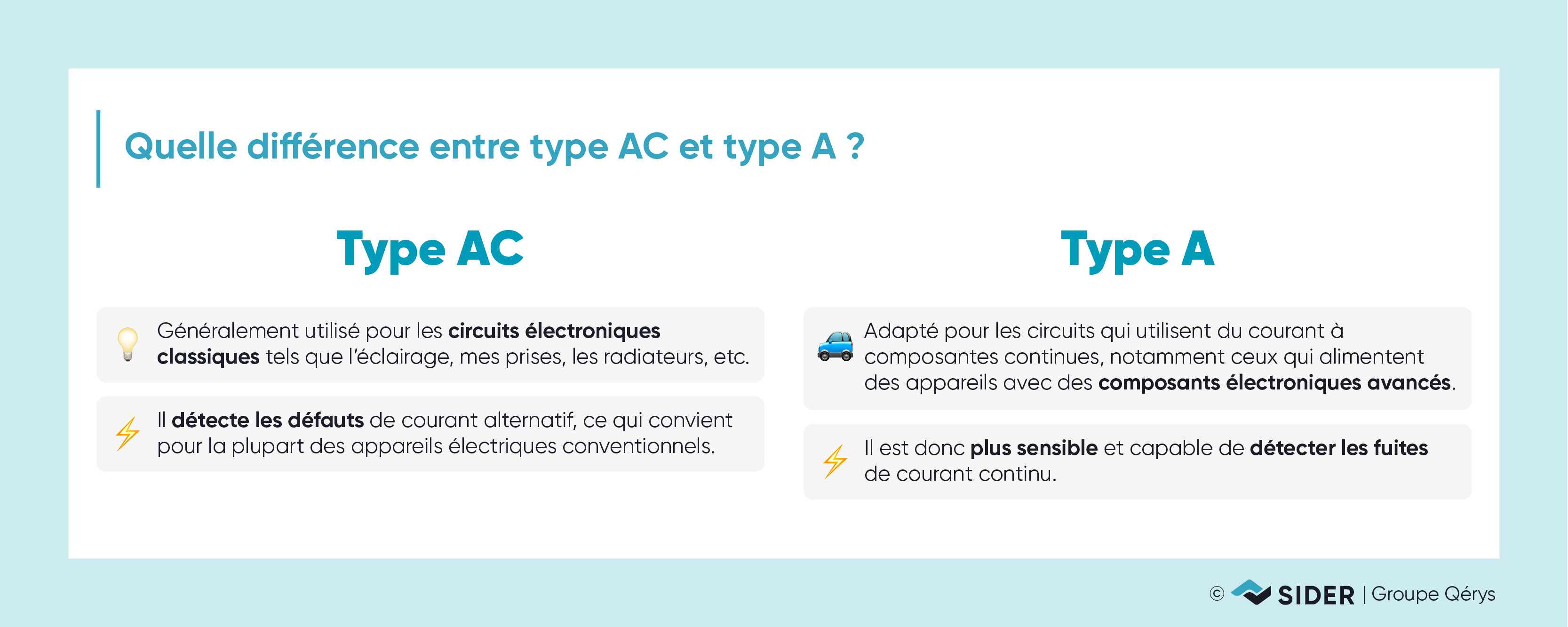 type AC et type A